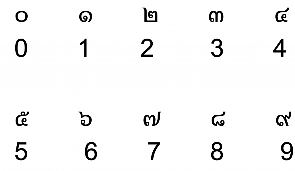 Numbers in Thai