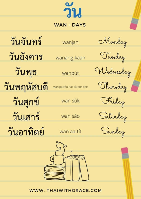 days of the week in thai