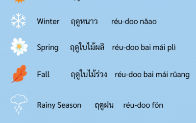 How to talk about the seasons in Thai