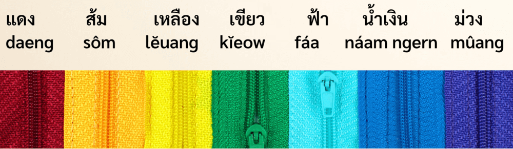 Colors in Thai