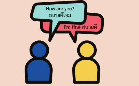 How To Ask How Are You In Thai | Thai With Grace