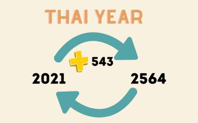 How to convert Thai year to English year?